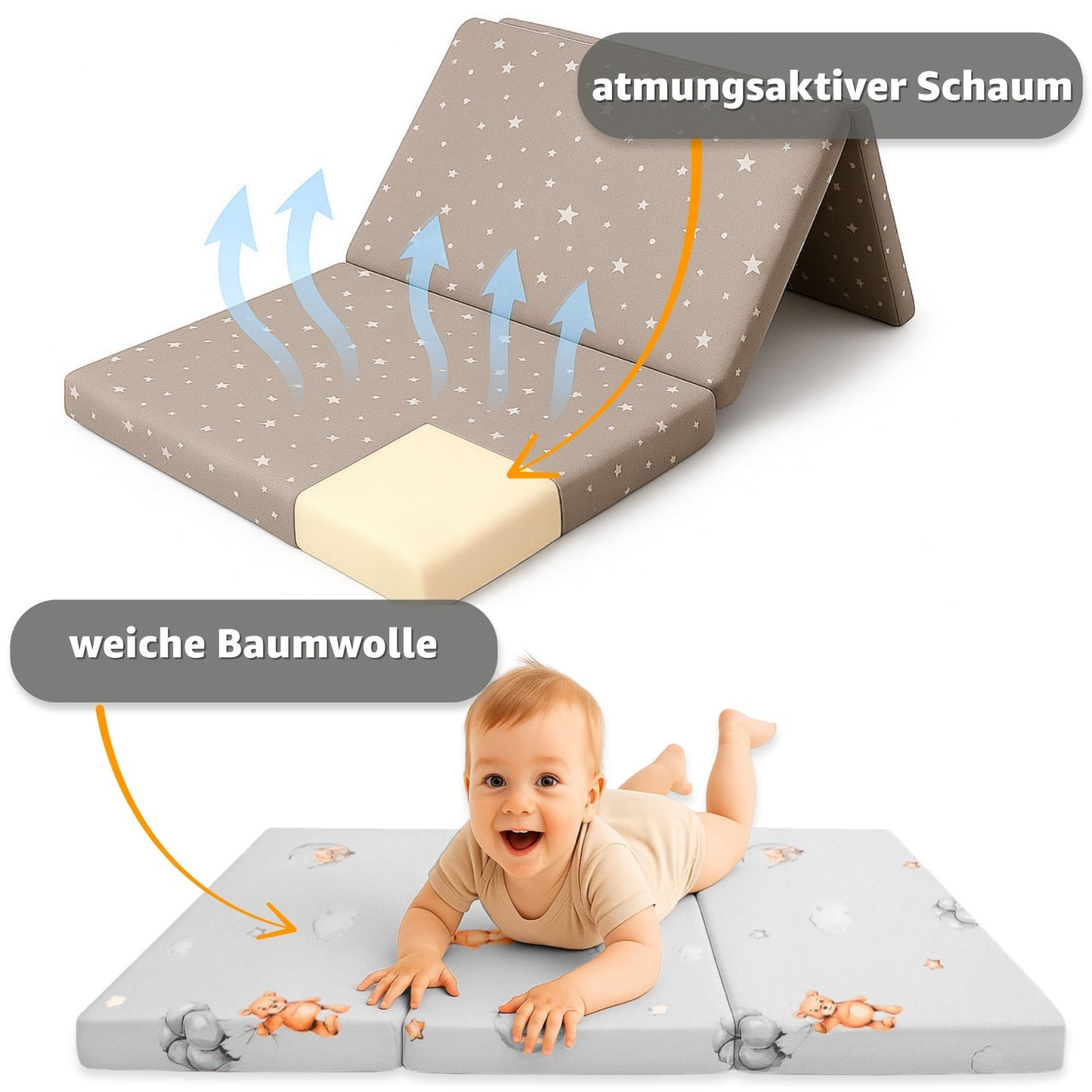 Klappmatratze faltbare Reisebett Baby Matratze - Faltmatratze für Kinder Gästematratze klappbar Babymatratze Bodenmatratte Schlafmatratte und Reisematratze