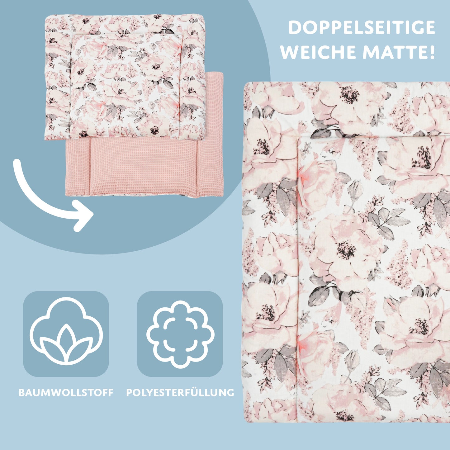 Wickelauflage Wickelunterlage - Weich und waschbar Wickelunterlage für Babys Wickelmatte für Wickeltisch Wickelkommode oder Waschmaschine